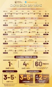 So Sánh Các Phương Thức Thanh Toán T&T City Millennia Long Hậu – Phương Án Nào Tối ƯU Nhất? 2 T&T City Millennia